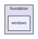 windows