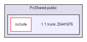 1.1.trunk.25441676